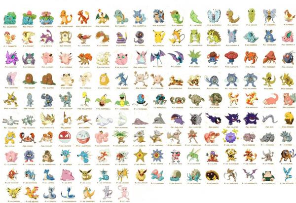 Estos son los 150 pokémons de la primera generación (Pinterest)