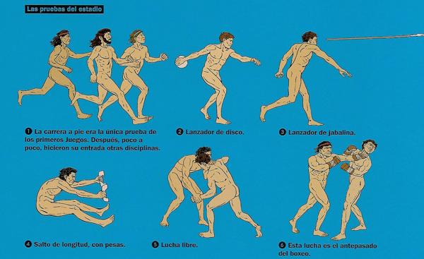 En los Juegos Olímpicos que se desarrollaron en la antigüedad los atletas competían desnudos como símbolo de perfección y dedicación al deporte.