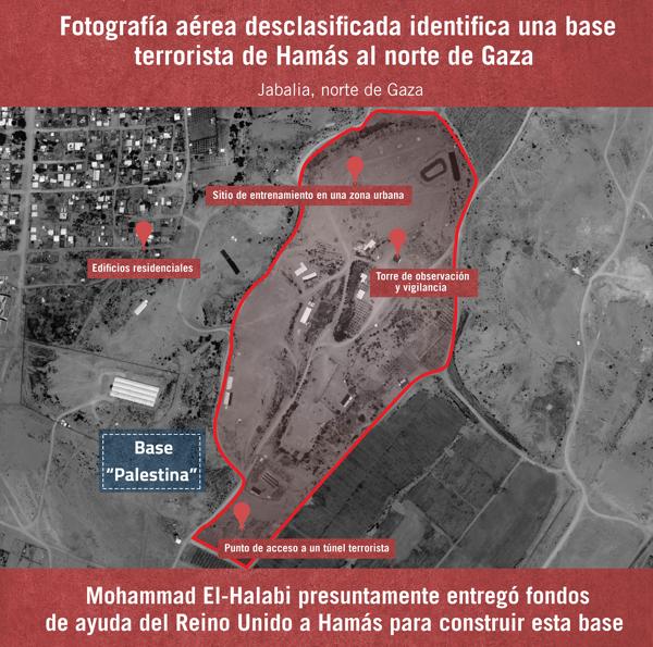 Foto aérea de la base militar que el grupo terrorista Hamas financió con dinero de la ayuda humanitaria