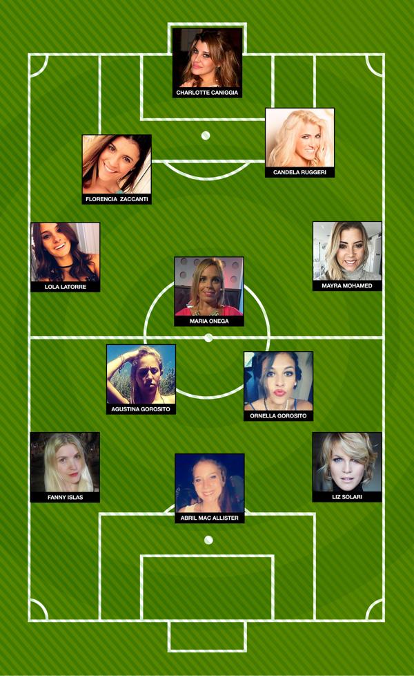La Selección de las hijas sexies de los futbolistas