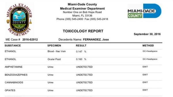 El gráfico que revelo el Departamento médico de Miami-Dade