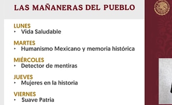 Nuevo esquema de mañaneras, Sheinbaum