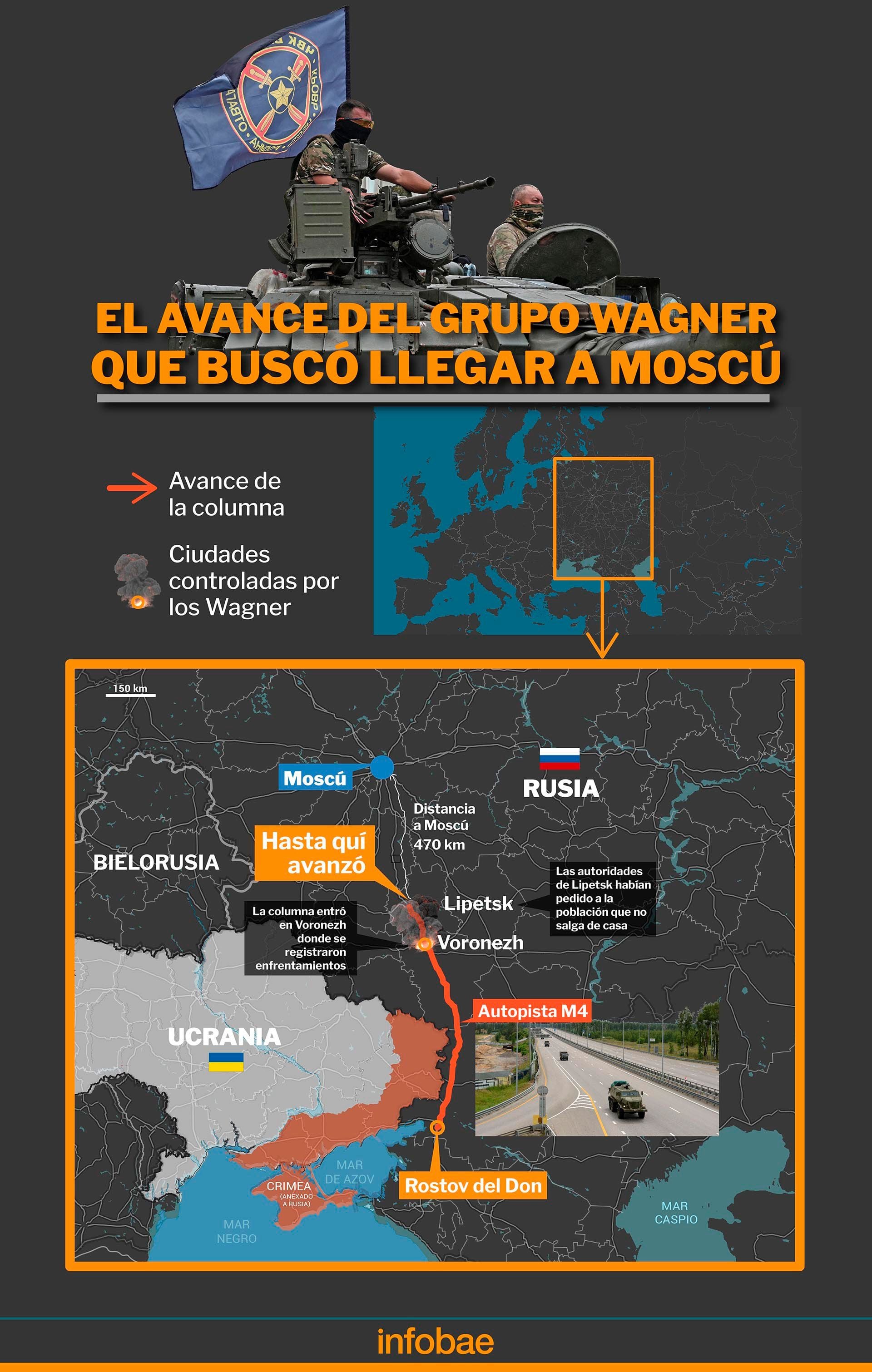infografia