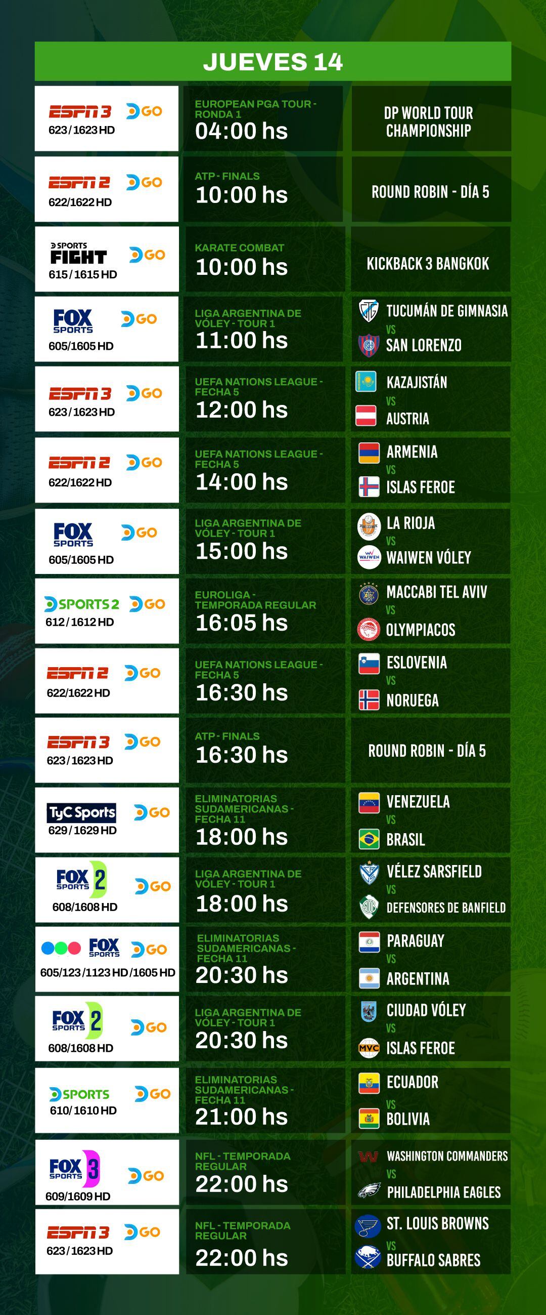 infografia