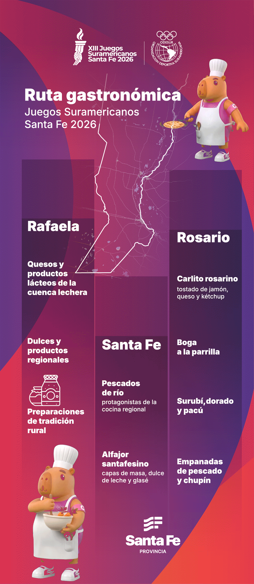 infografia
