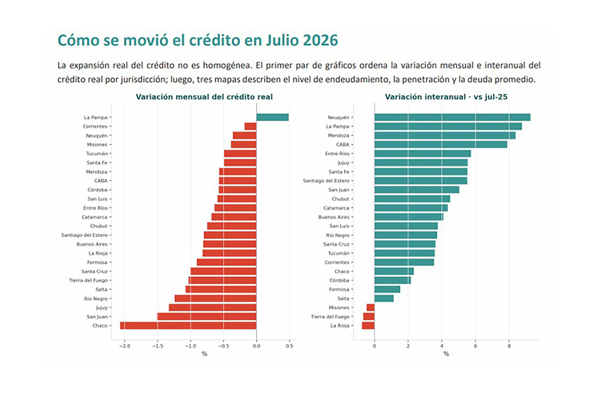 infografia