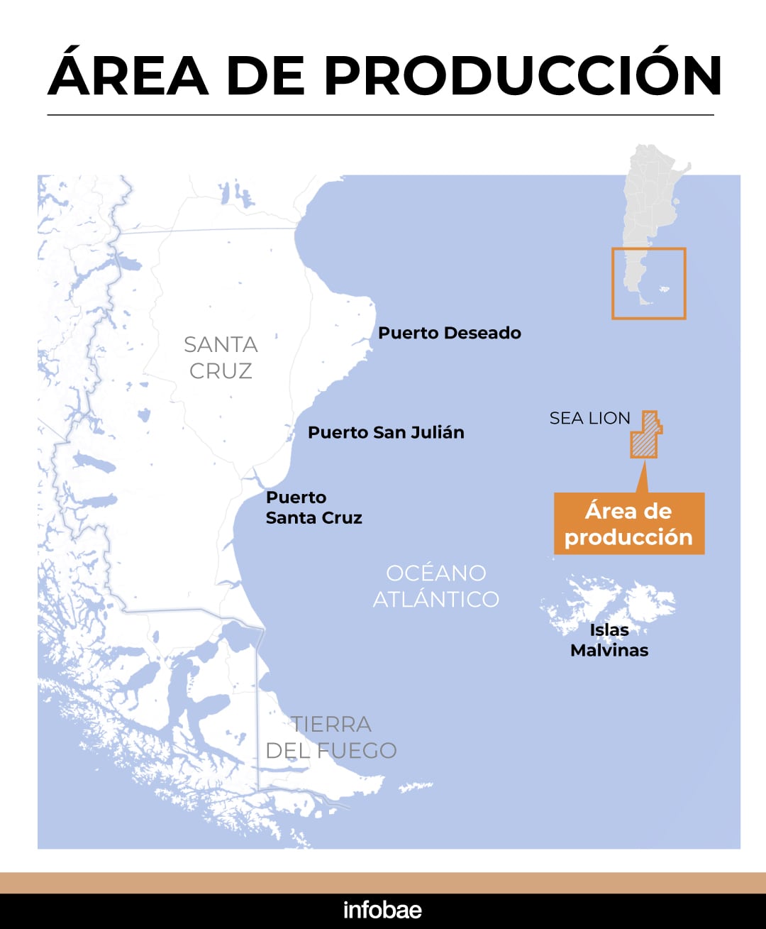 infografia