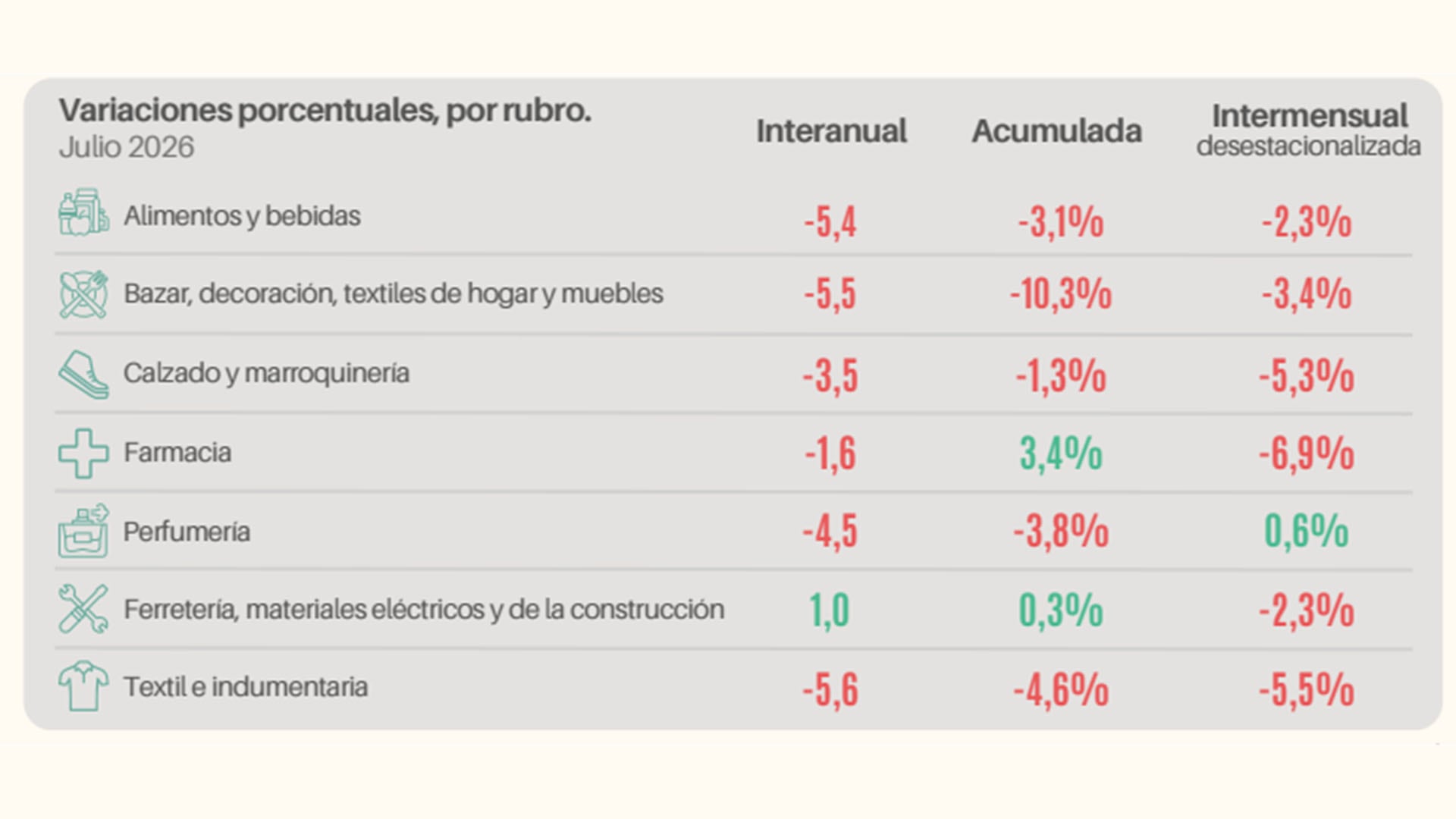 infografia