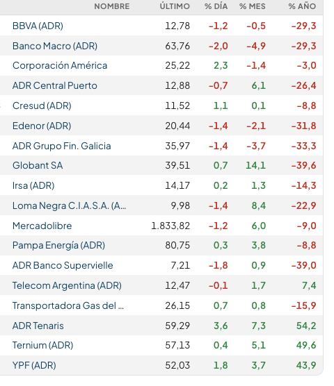 infografia