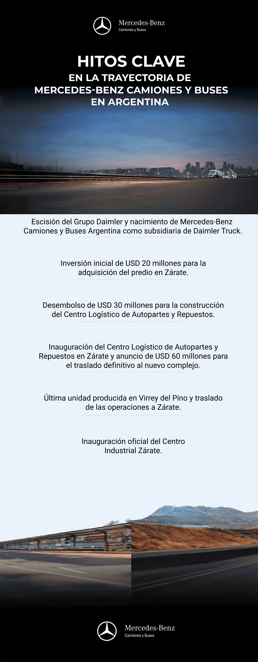 infografia