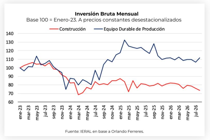 infografia