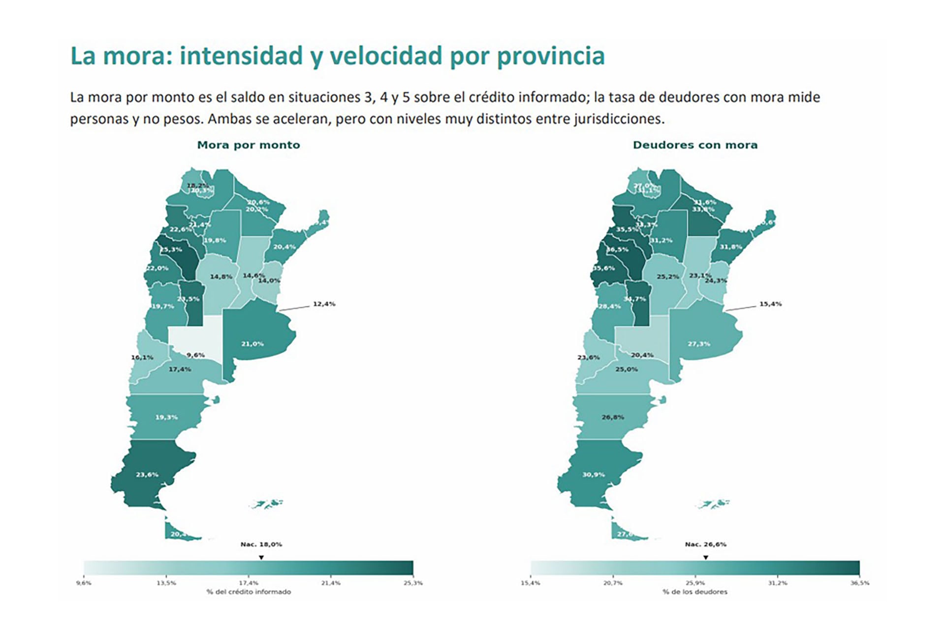 infografia