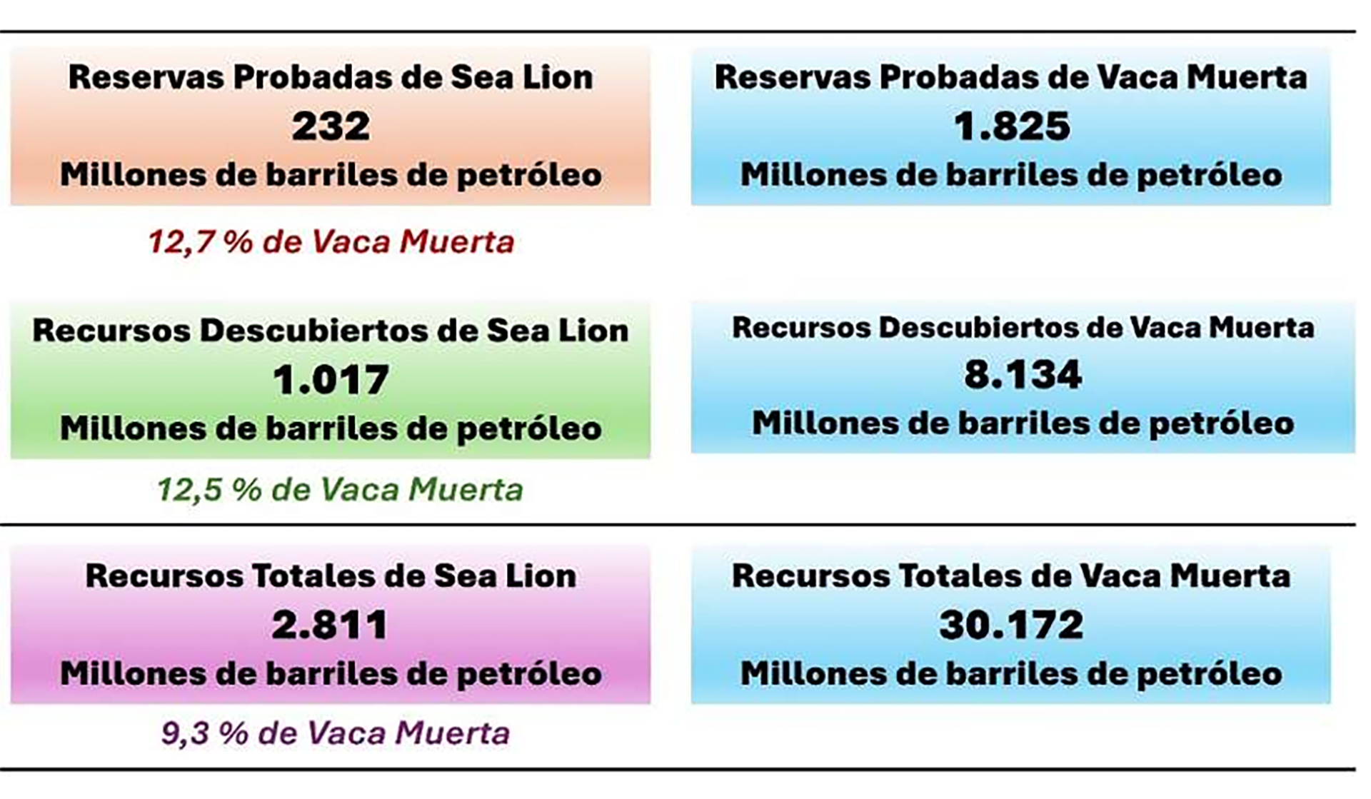 infografia