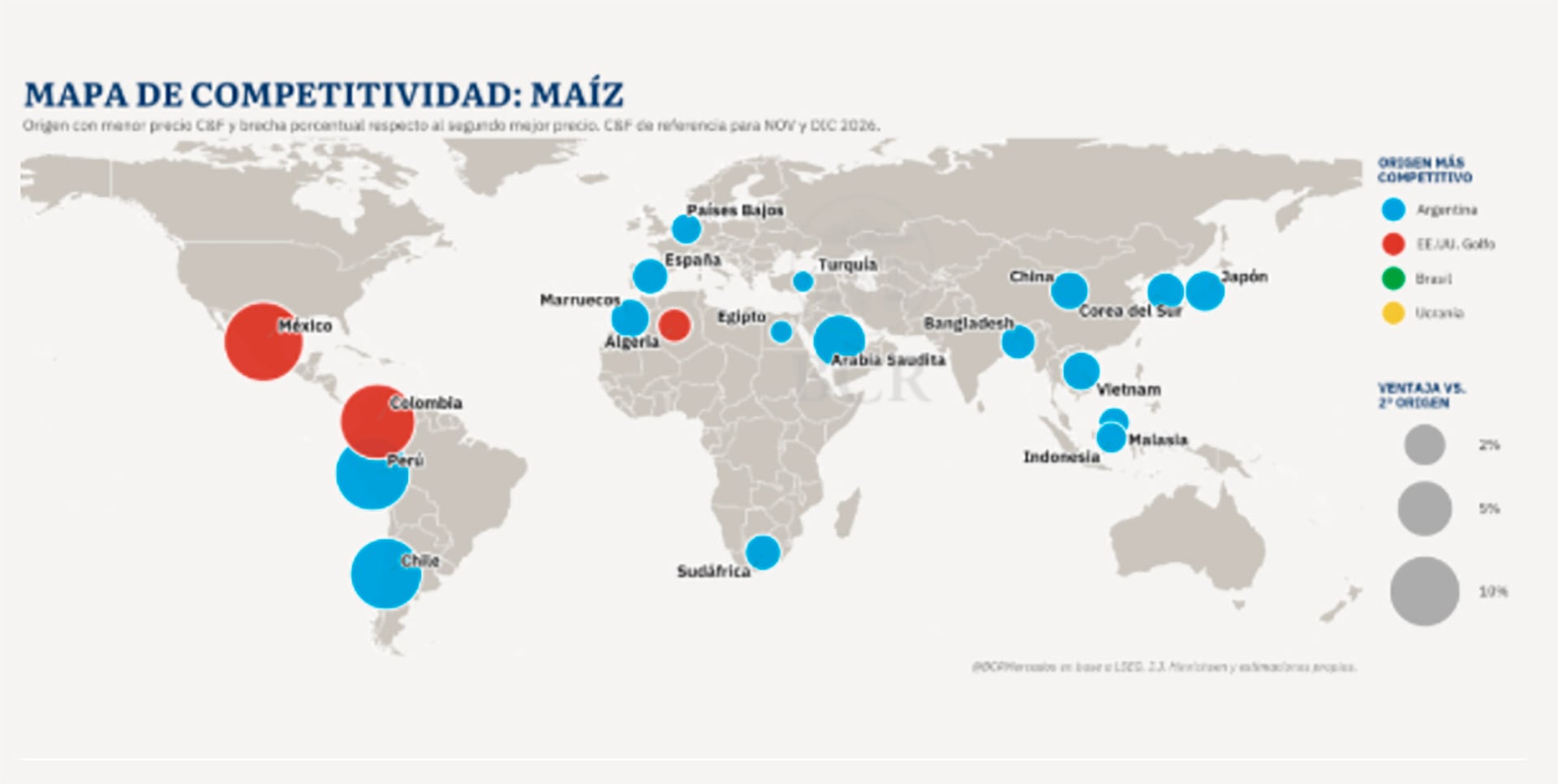 infografia