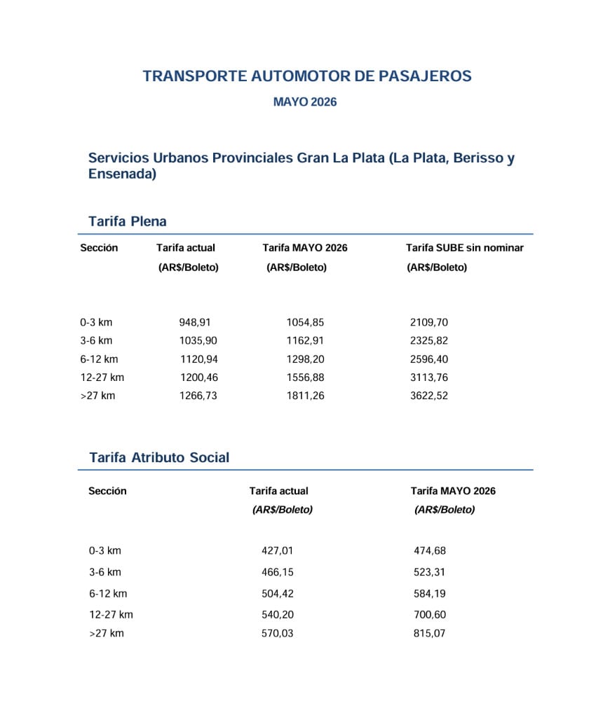 infografia