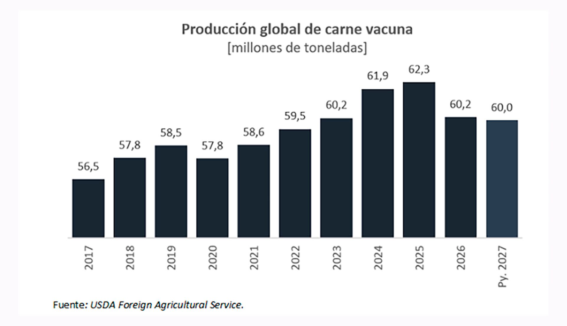infografia