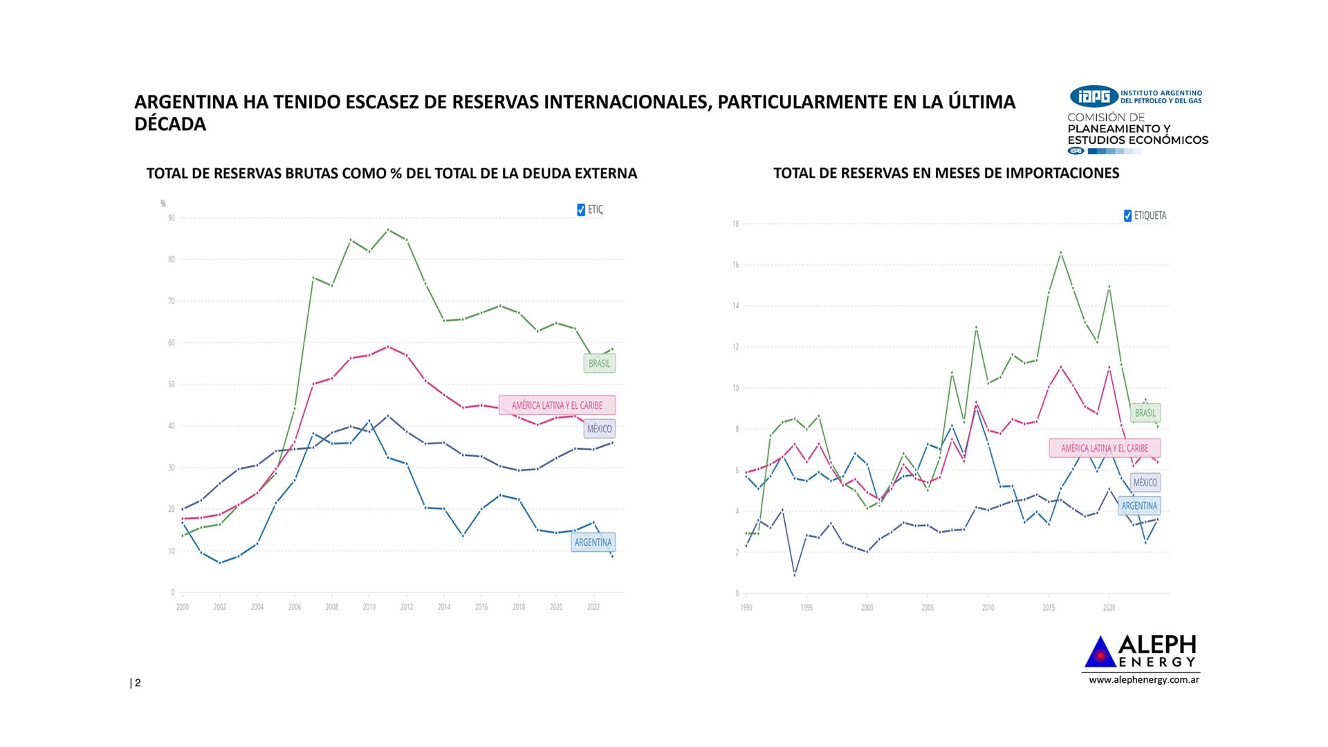infografia