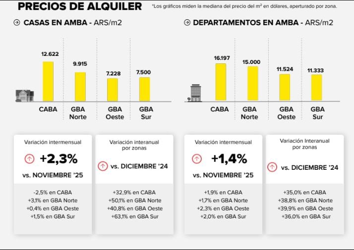infografia