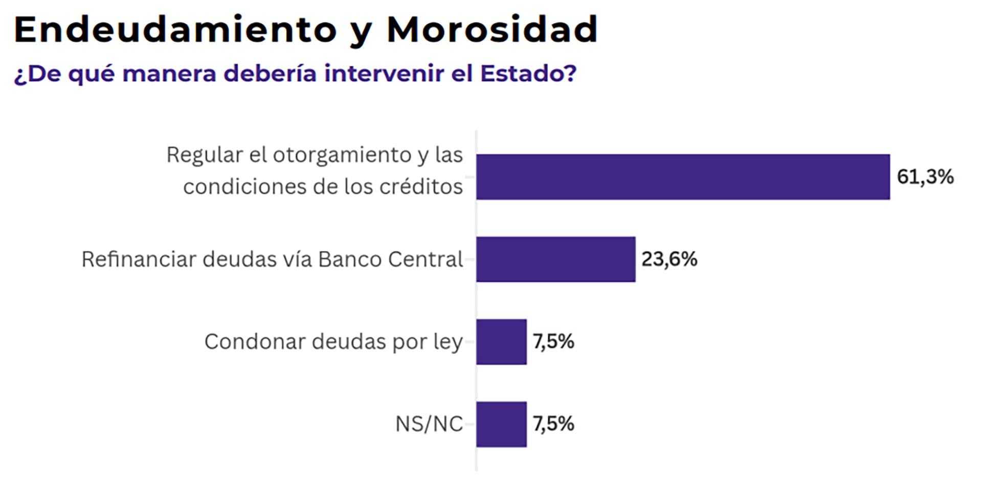 infografia
