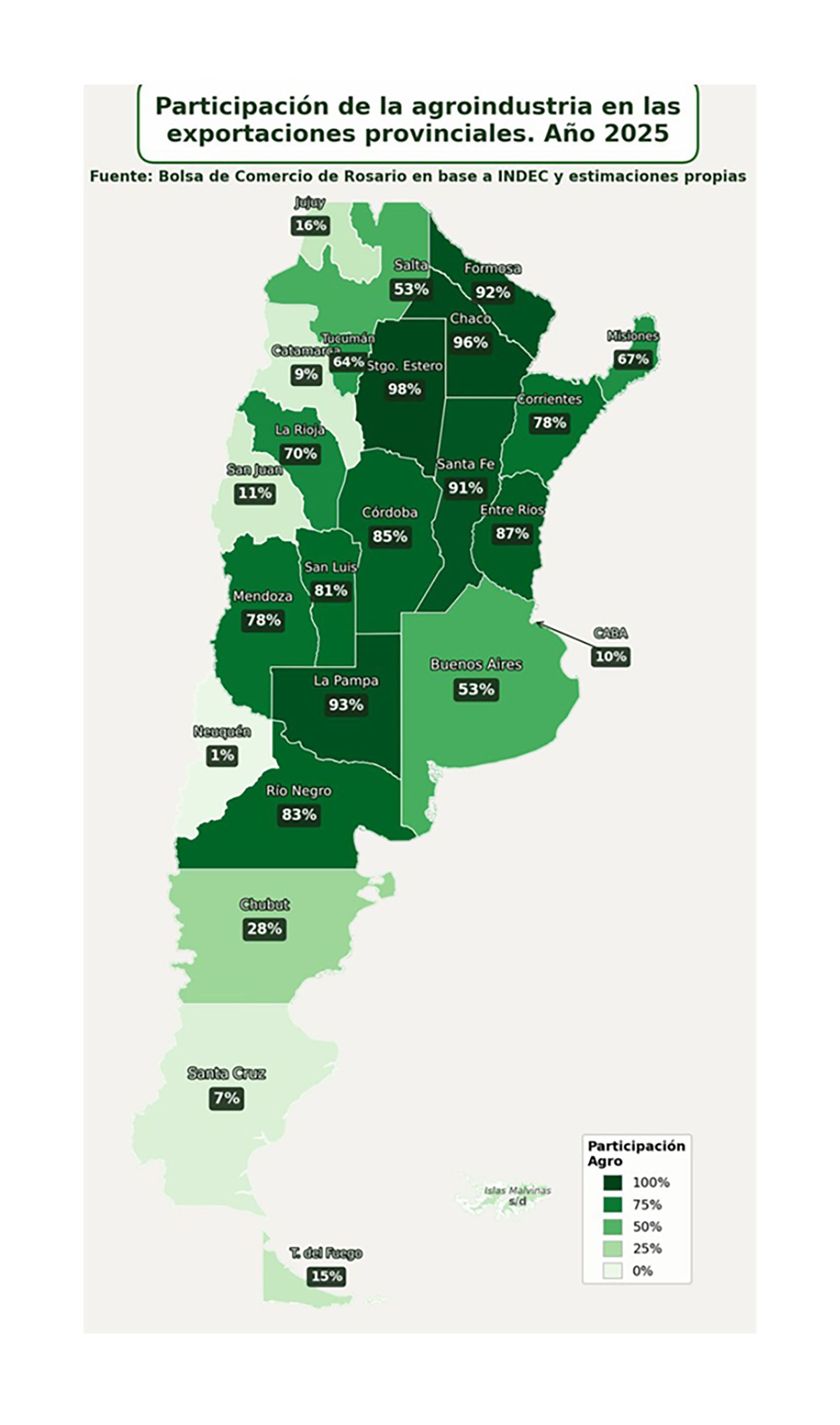 infografia