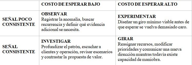 infografia