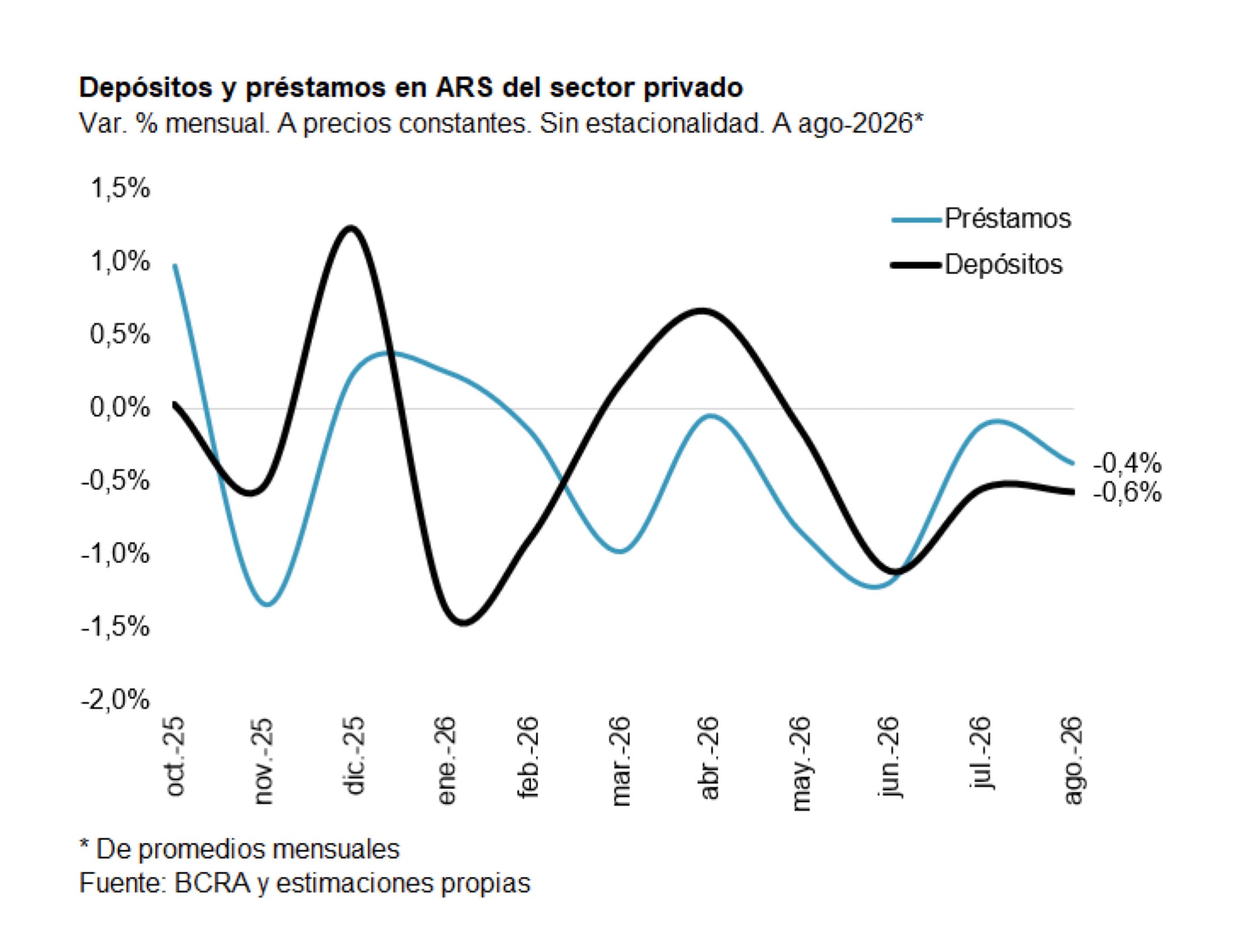 infografia