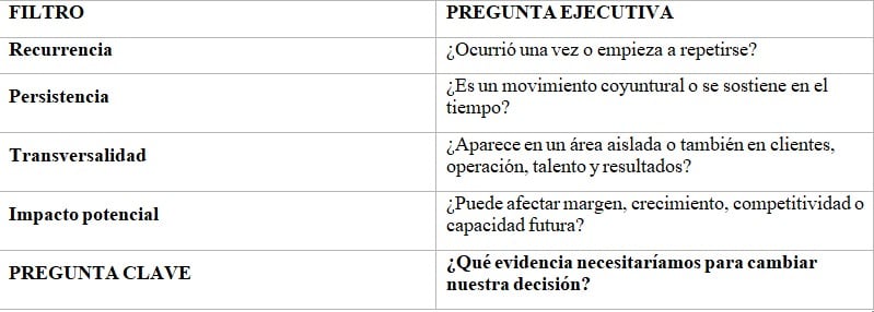 infografia