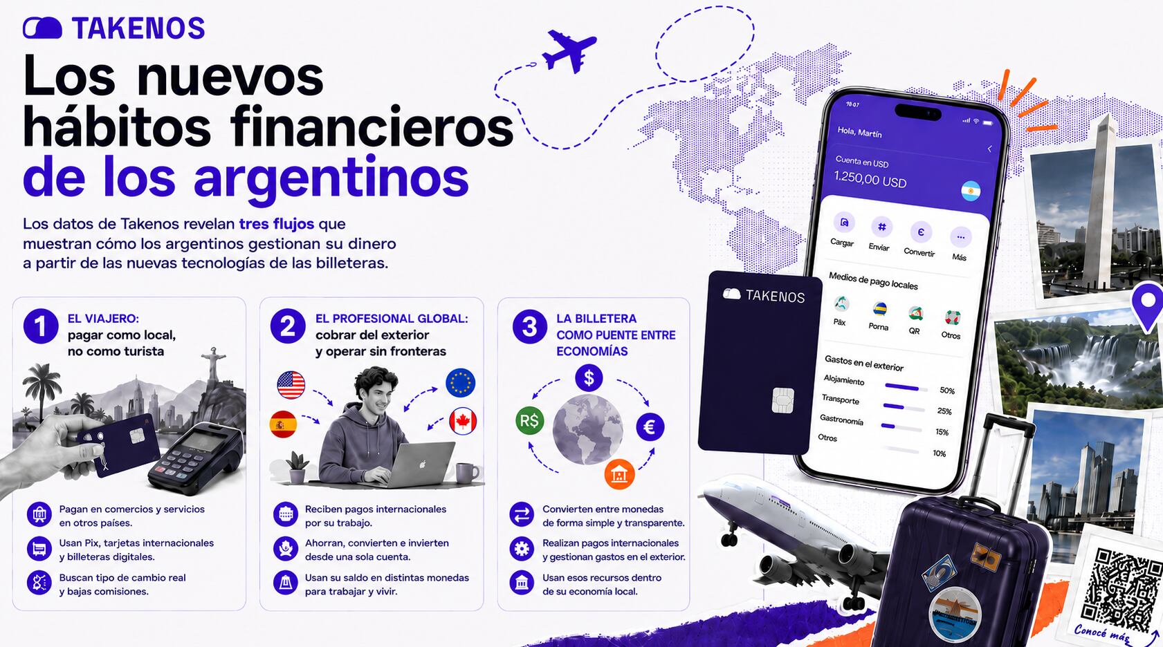 infografia