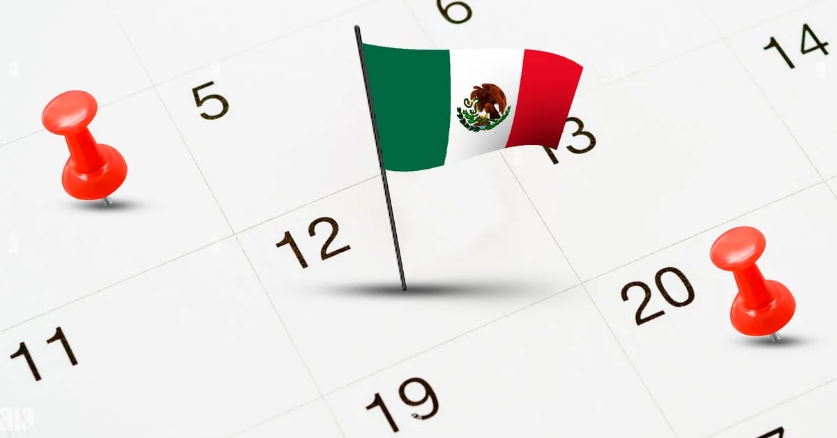 Chronologie des moments historiques de mai au Mexique