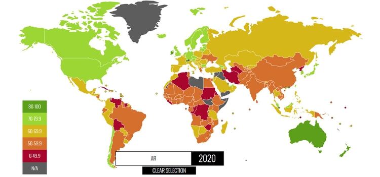 Argentina, color naranja en el ranking de Heritage Fundation 