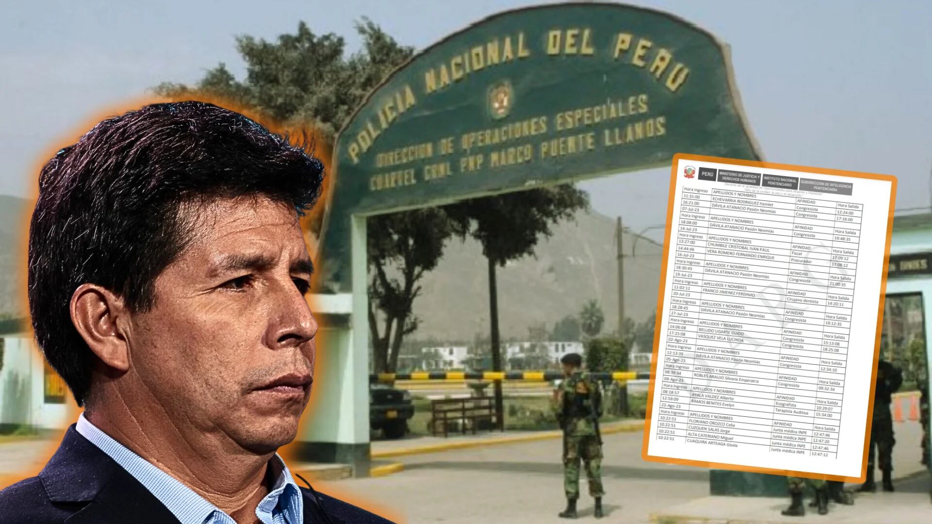 Pedro Castillo: Congresistas y médicos visitan al expresidente en el penal de la Diroes 