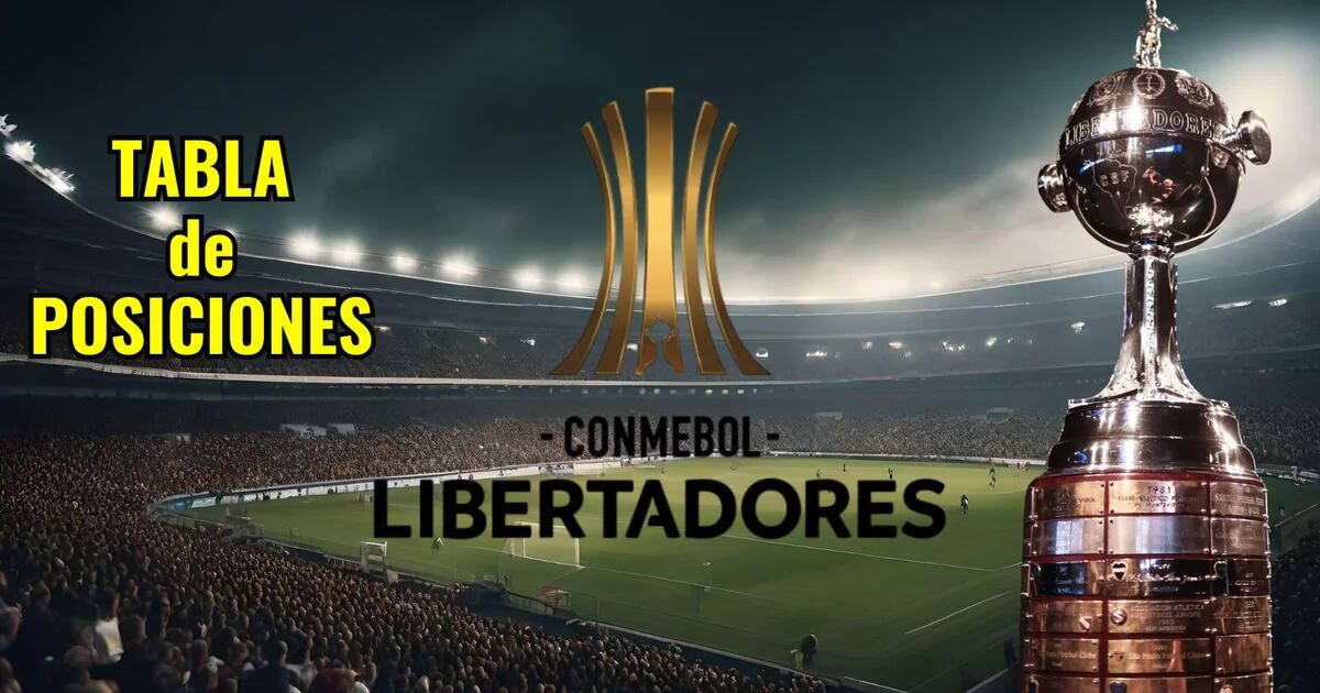 Classifica Copa Libertadores 2024: primo appuntamento per la fase a gironi