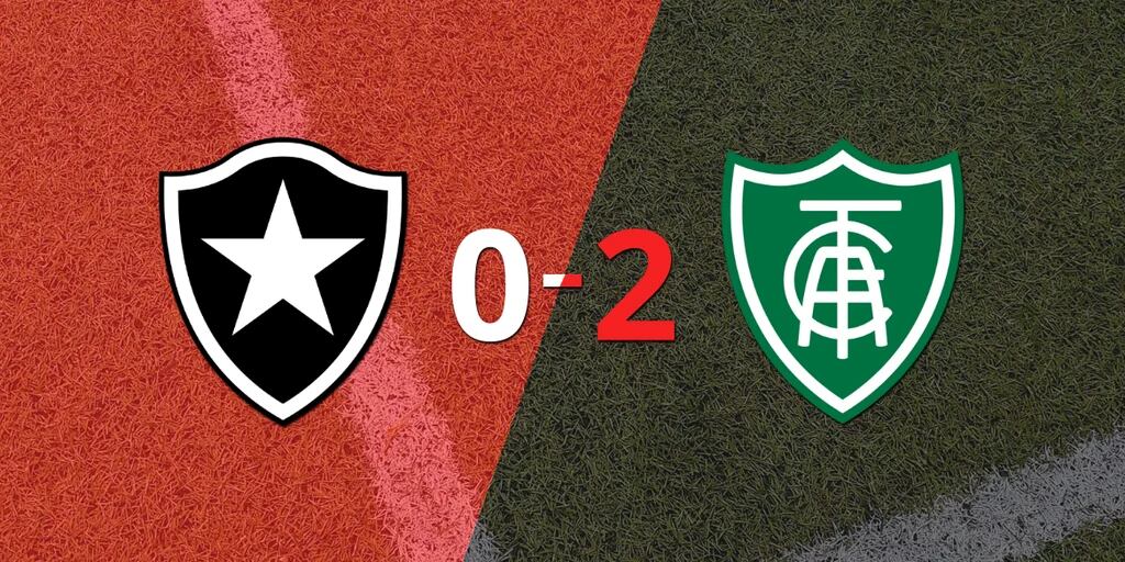 Con un marcador 2 a 0, América-MG derrotó a Botafogo y quedó en Cuartos de Final