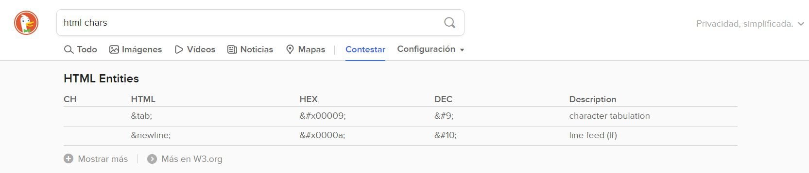 Encontrar códigos html puede ser de utilidad 