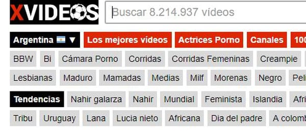 Nahir, principal tendencia argentina en el sitio Xvideos