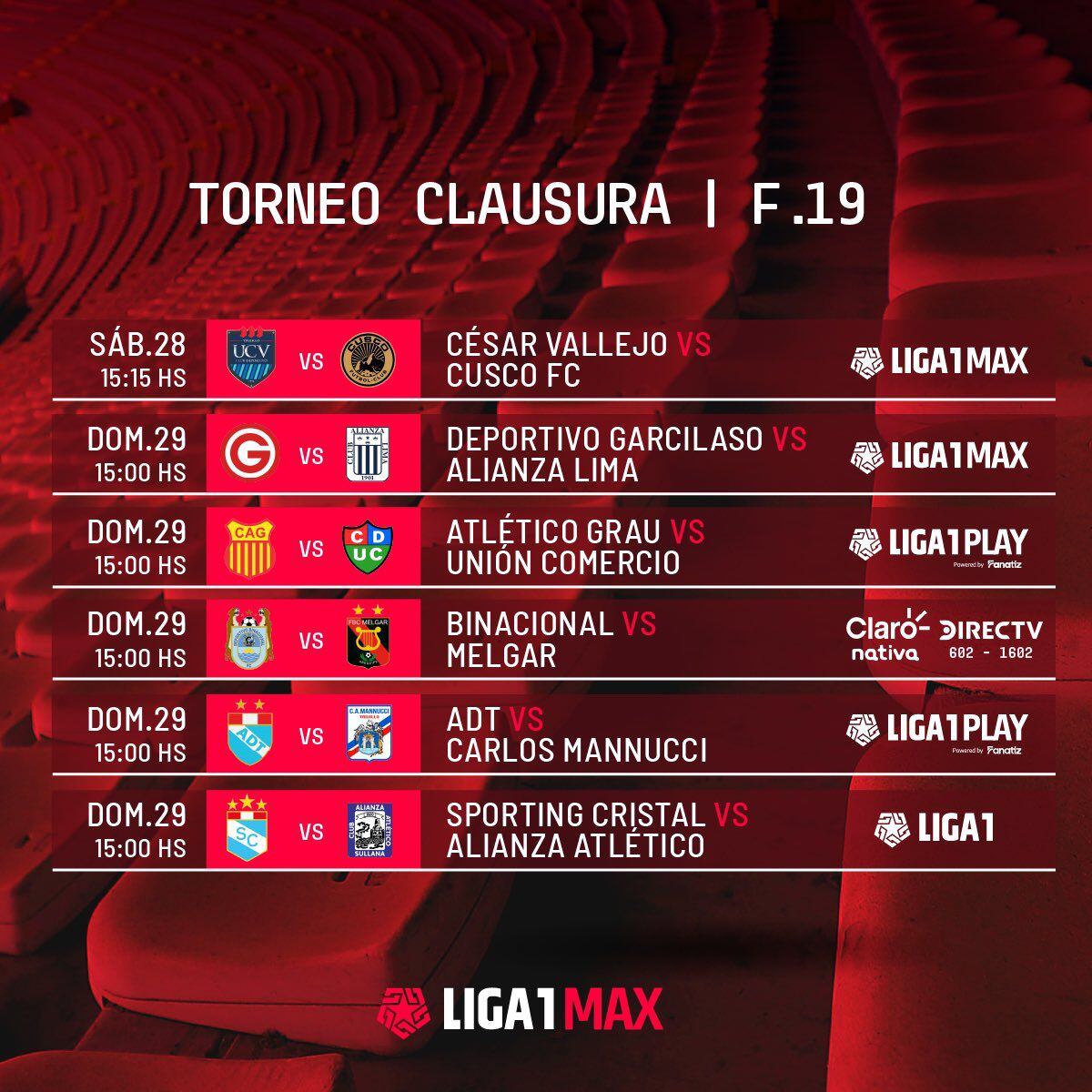 Qué canales transmitirán los partidos de la última fecha del Torneo Clausura 2023 - Crédito: Liga 1 Max