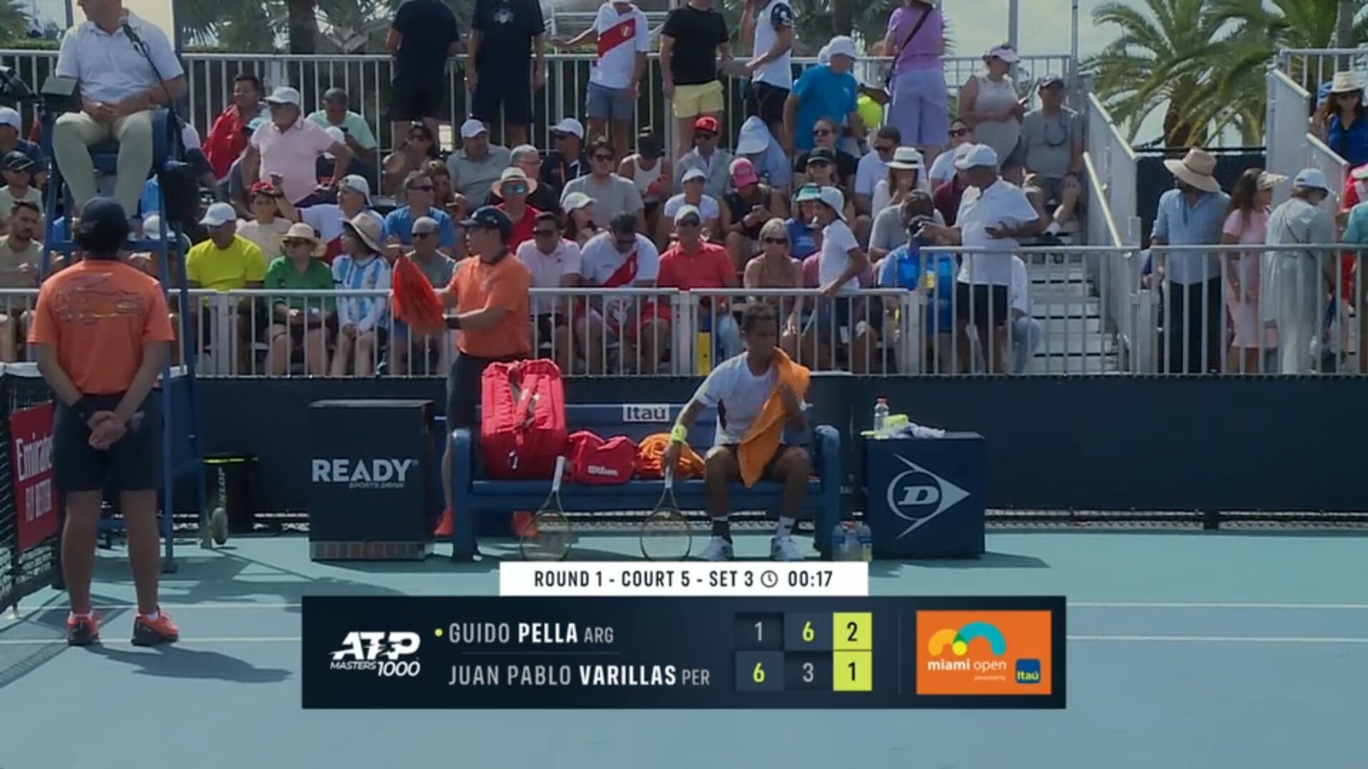 Juan Pablo Varillas won the first set, but lost the second.