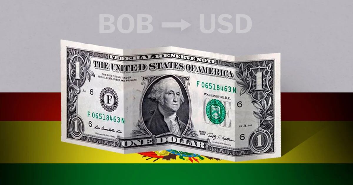 Taux de clôture du dollar en Bolivie le 23 décembre de USD à BOB