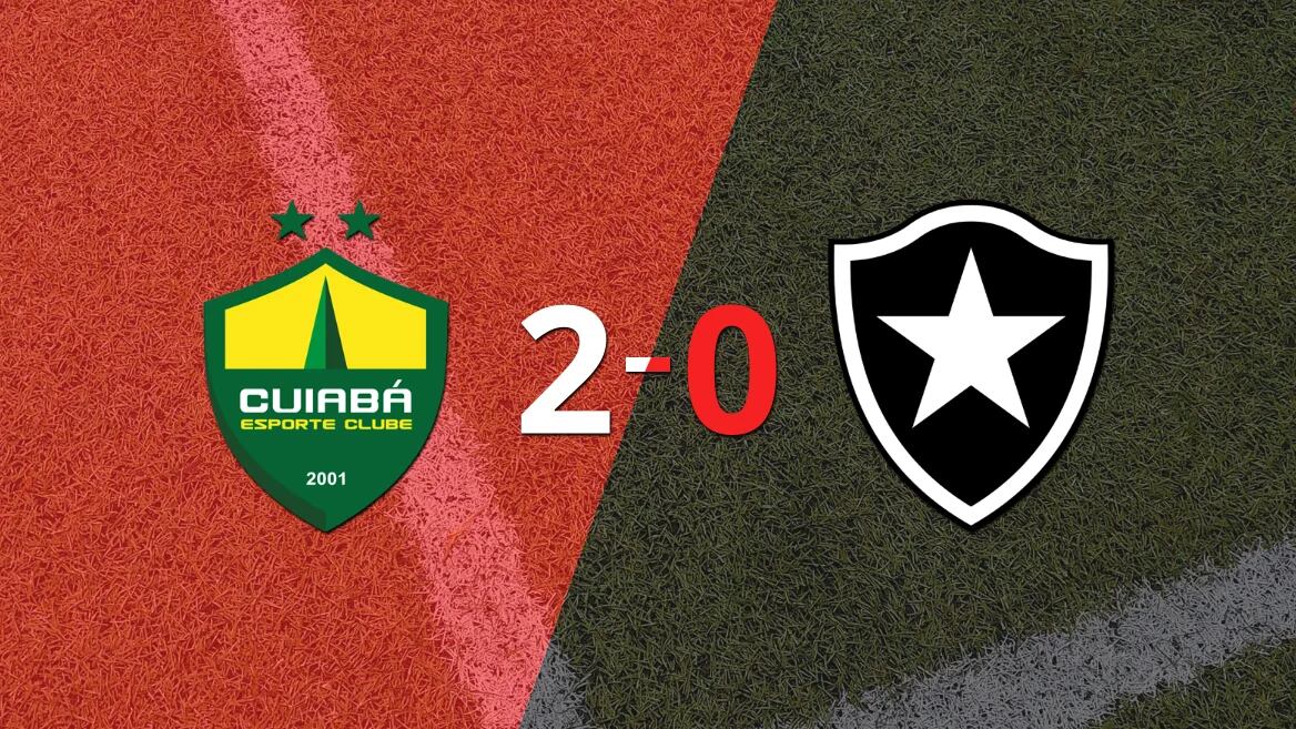 Victoria en casa de Cuiabá ante Botafogo por 2-0