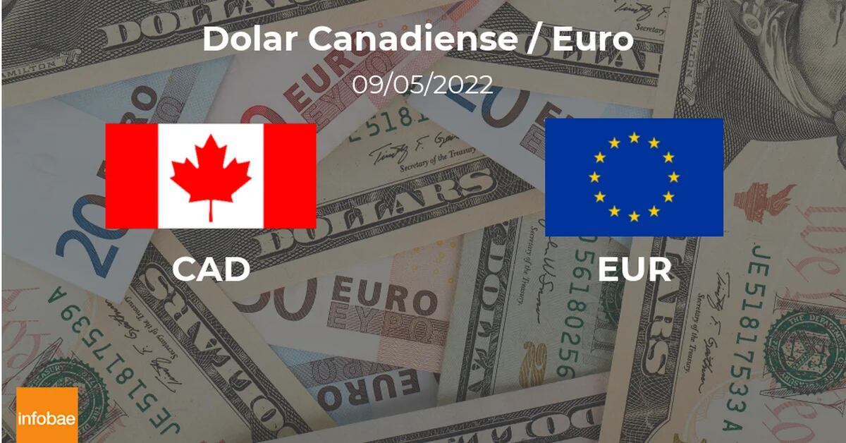 Canada: The final price of the euro today is May 9 from EUR to CAD