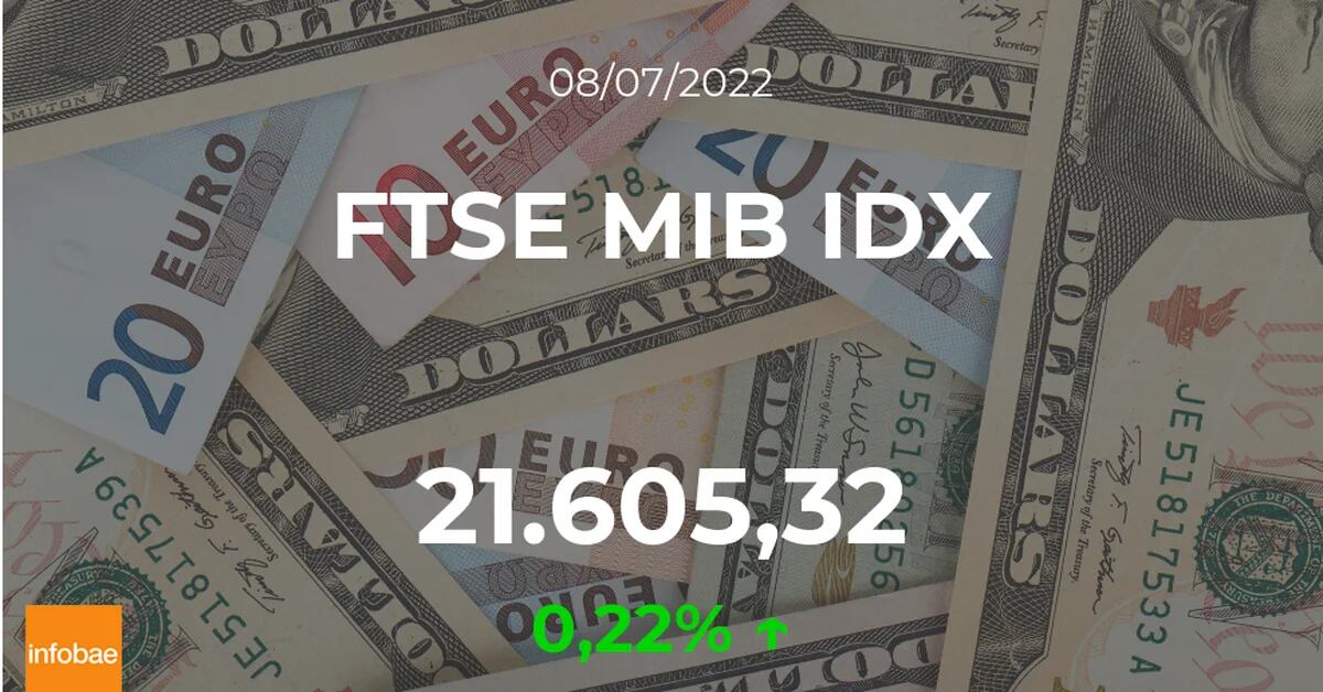 FTSE MIB IDX move in positive territory at the opening of markets this July 8