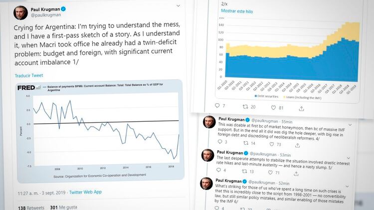 El economista analizó en Twitter la situación de la Argentina