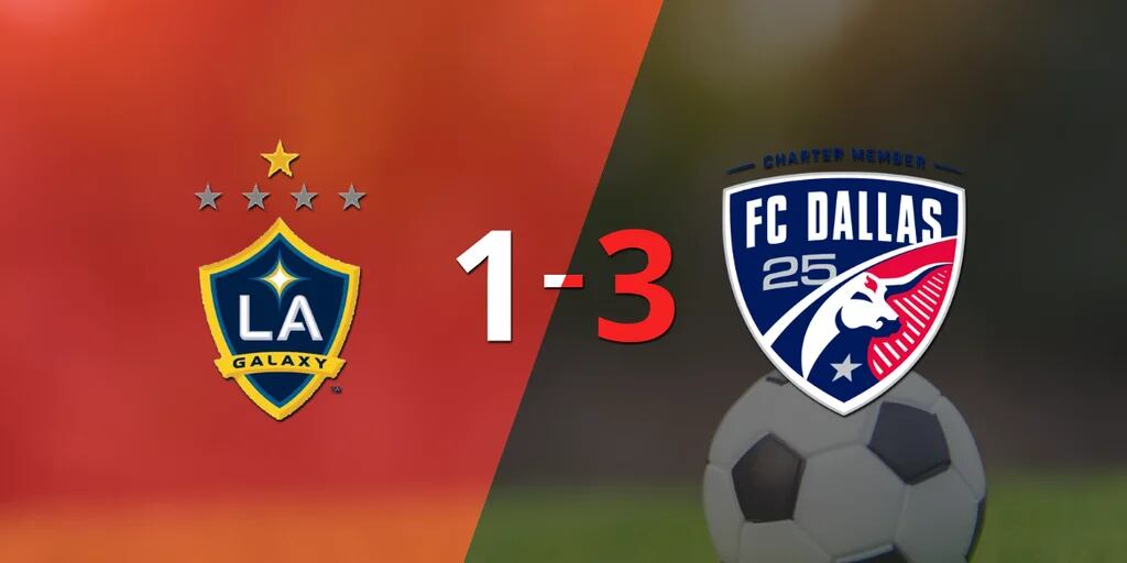 Jesús Ferreira marca un doblete en la victoria 3-1 de FC Dallas ante LA Galaxy