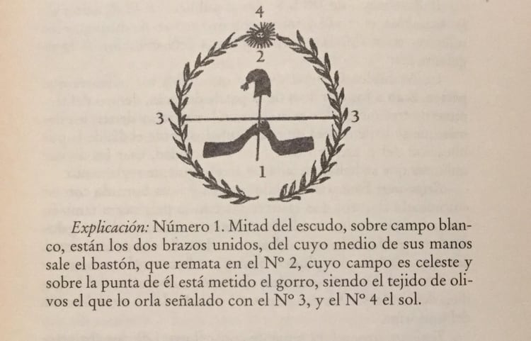 Dibujo del escudo, realizado por Juan Manuel Beruti, tal como aparece en sus 