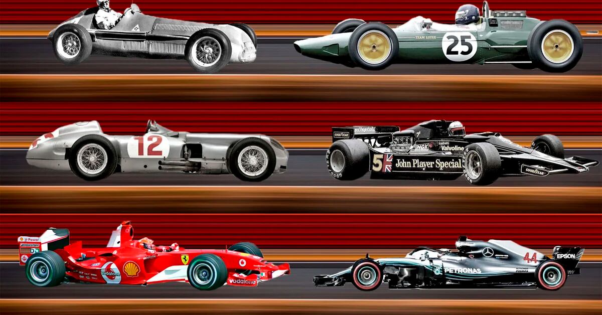 Cómo evolucionaron los autos de Fórmula 1 a lo largo de las  carreras  - Infobae