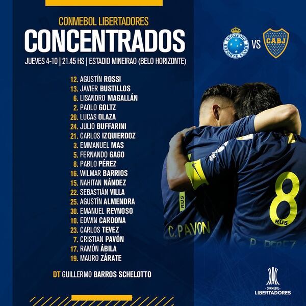 La lista de futbolistas que viajarÃ¡n a Brasil para jugar el jueves con Cruzeiro (@BocaJrsOficial)