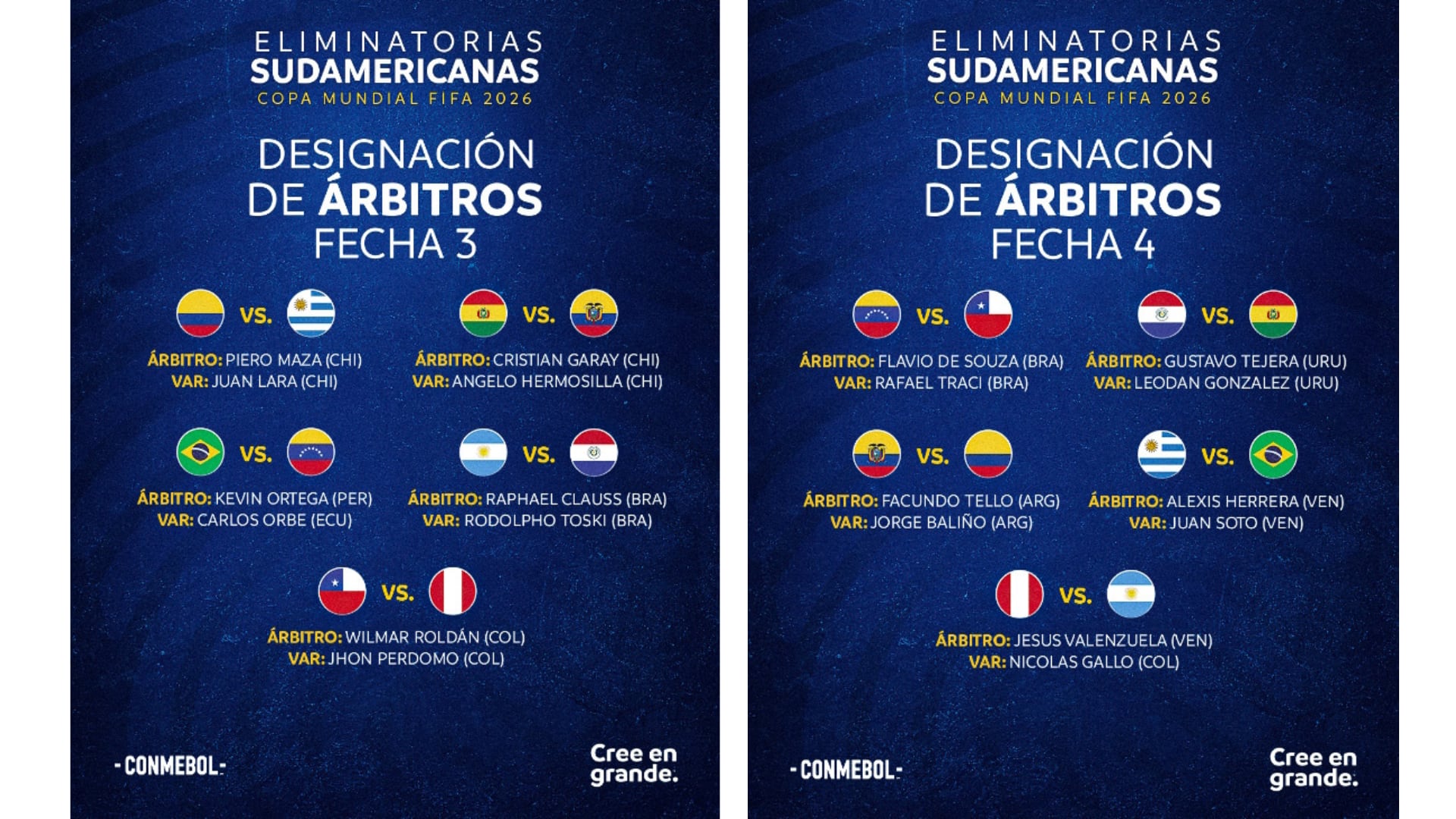 Árbitros confirmados del Perú vs Chile y Perú vs Argentina por Eliminatorias 2026. - créditos: Conmebol