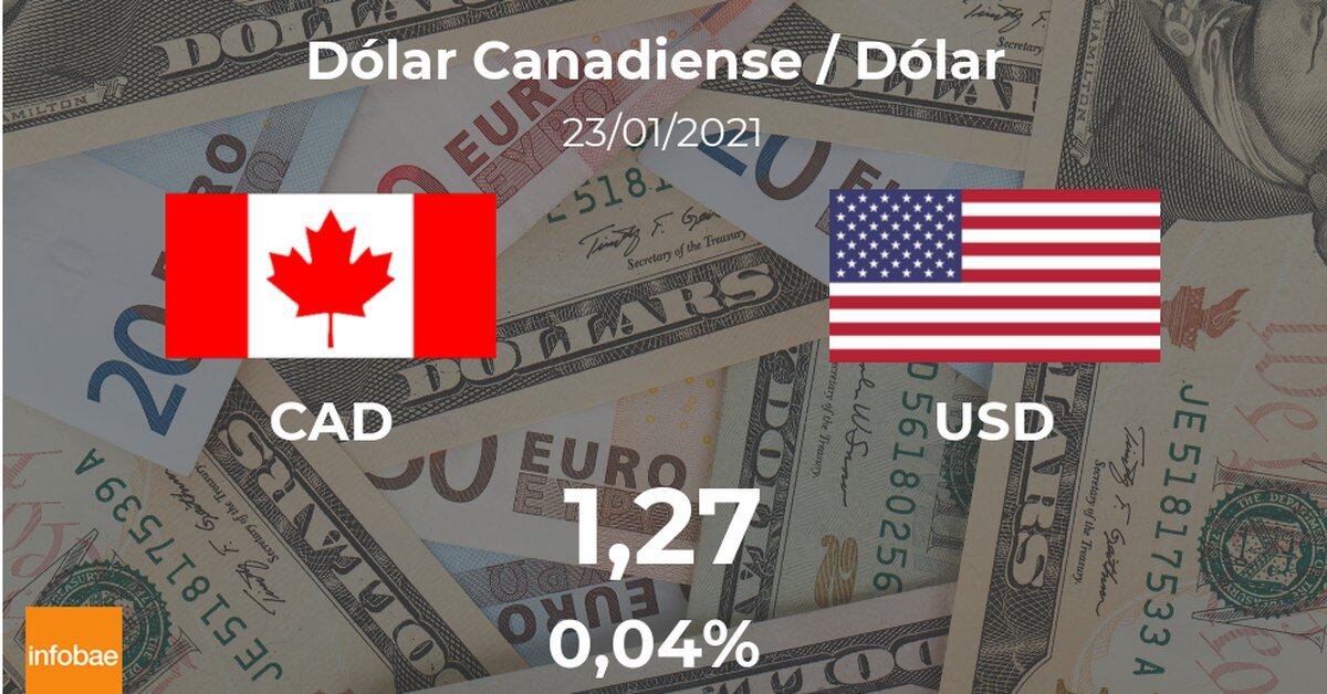 Dollar today in Canada: price of the Canadian dollar to the US dollar on January 23.  USD CAD