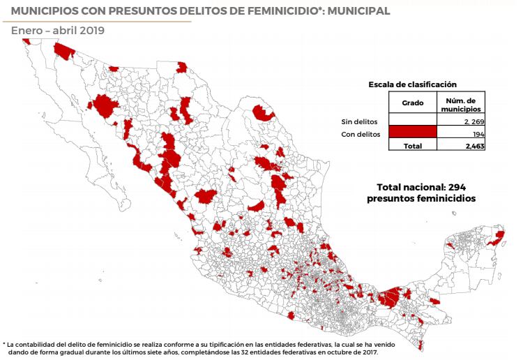 El Secretariado Ejecutivo registró que en los primeros cuatro meses del año, de enero a abril, se han cometido al menos 1,199 feminicidios y homicidios dolosos en mujeres (Mapa: Secretariado Ejecutivo)