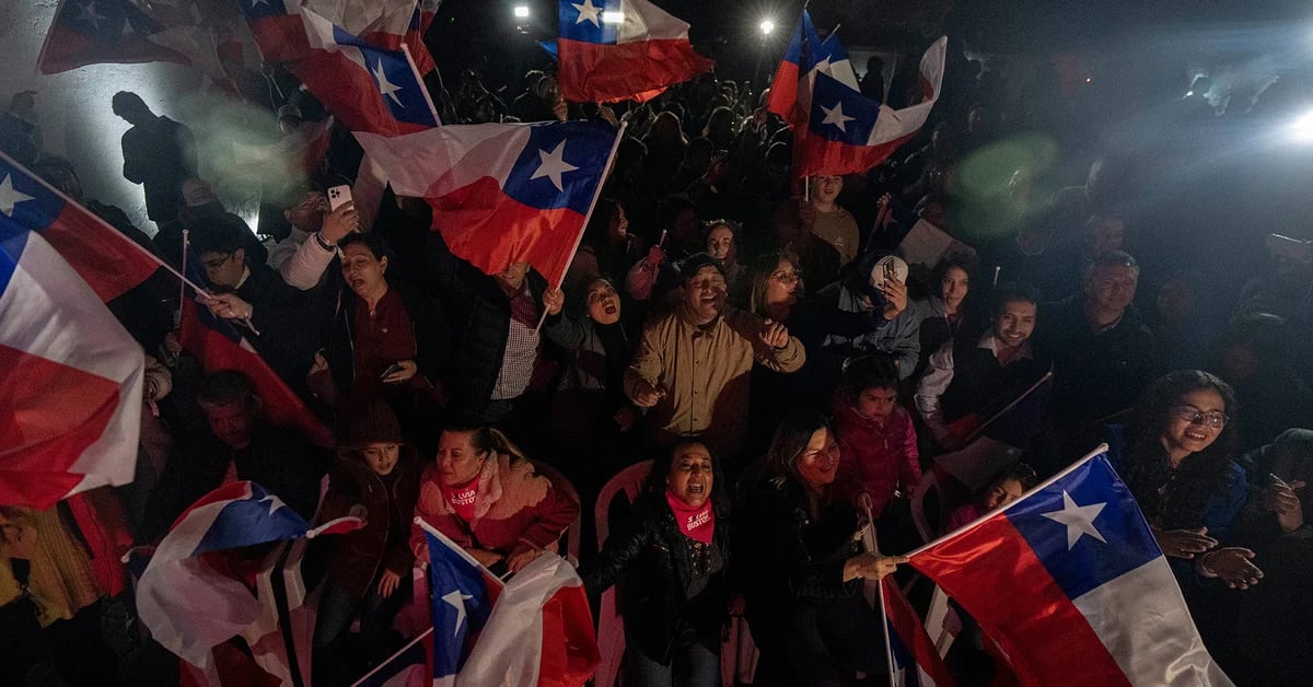 Die Republikanische Partei hat die Parlamentswahlen in Chile mit 35,5 % der Stimmen gewonnen und wird ein Vetorecht haben.